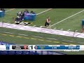 40 Yard Dash Line