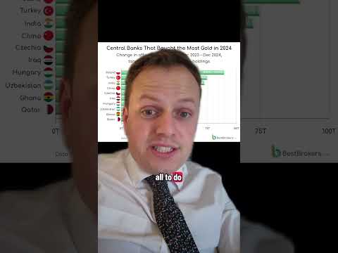 Gold's performance has been incredible over the last 2 years #gold #investing