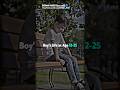 Sigma Boy S Life At Age 12 25 Motivation Attitude Shorts