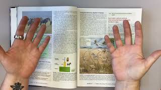 APES Unit 1 Module 7 F&R Text Sticky Notes