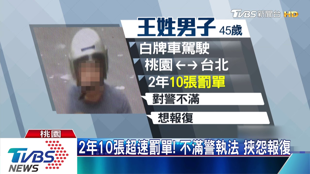 大膽！不爽遭開單　趁警執勤竊「測速相機」