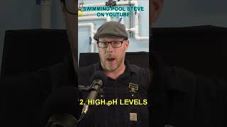 3 Bad Things About Salt Water Swimming Pools SHORT