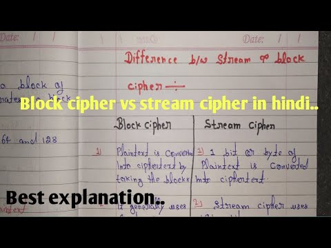 Difference between Block cipher and stream cipher / Block cipher vs stream cipher