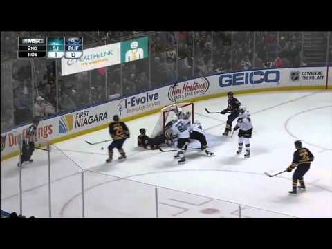Sharks @ Sabres Highlights 11/14/15