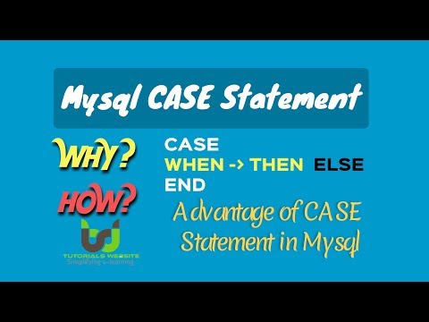 php tutorial in hindi PHP tutorial in hindi