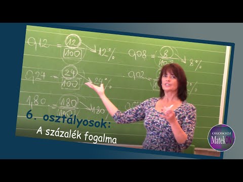 Korrigálja a látást - Látáskezelés dovzhenko szerint