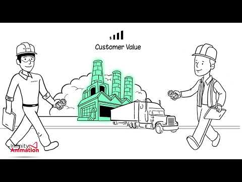 Infinity Animations video.