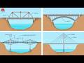 Every Kind Of Bridge Explained In 15 Minutes