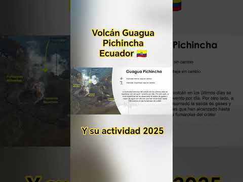 Volcán Guagua Pichincha y su actividad 2025 Ecuador