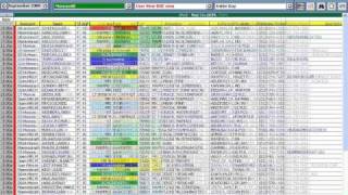 MedicsPremier video