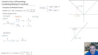 PreCalc Loveless Lines of Reasoning (part 1) - Composition and Multipart functions