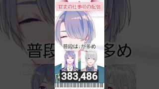 官吏の仕事前の弦月藤士郎 #にじさんじ #にじさんじ切り抜き #弦月藤士郎 #切り抜き#vtuber #shorts