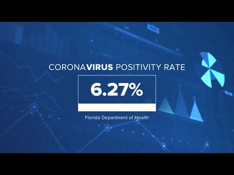 ABC Action News Latest Headlines | March 27, 6pm