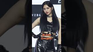 Download lagu The hottest female idols ( according to male fans around the world) #blackpink #twice #itzy #kpop mp3