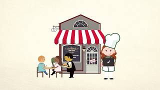 Videos zu Kafoodle Kitchen