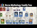 Norse Mythology Family Tree