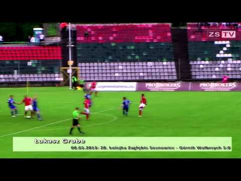 Wybieramy najładniejszą bramkę Zagłębia wiosny sezonu 2012/2013