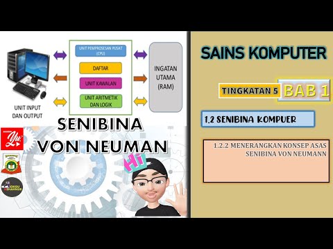SAINS KOMPUTER TINGKATAN 5 | 1.2.2 SENIBINA VON NEUMANN