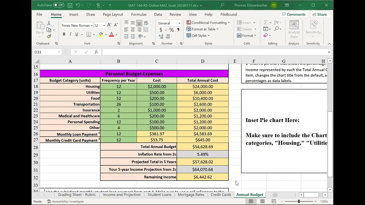 Major Assignment 2 E - Annual Budget