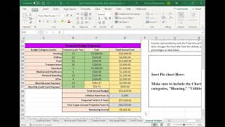 Major Assignment 2 E - Annual Budget