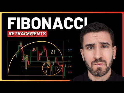 Fibonacci Retracement Levels simply explained 💡