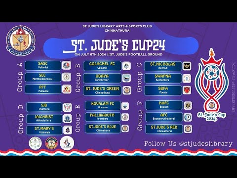 HASC Enayam Vs AFC Enayamputhenthurai/ Group Stage/ St. Jude's Cup24