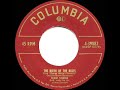 1952 Frank Sinatra - The Birth Of The Blues