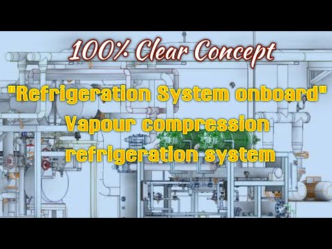 Refrigeration system Onboard ship-basic Vapour Compression Cycle
