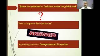 Entrepreneurship Eco System in India Part   1