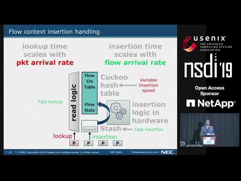NSDI '19 - FlowBlaze: Stateful Packet Processing in Hardware