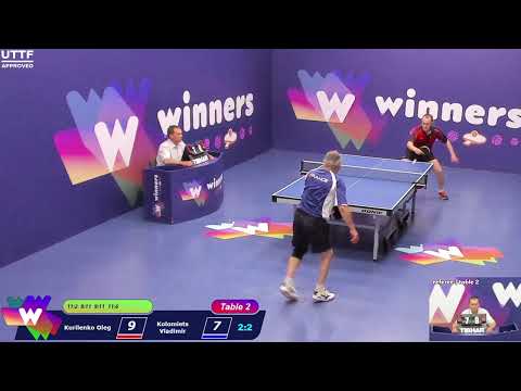 Winners League  15.06.21  Kurilenko Oleg - Kolomiets Vladimir  13:30