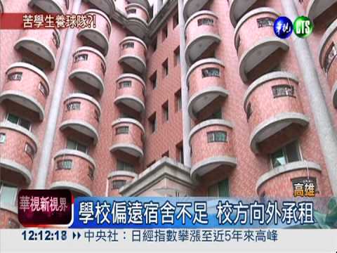 買球隊不買宿舍! 義大漲租學生轟