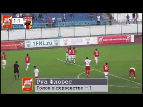 Спартак - Алани...