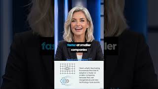 EP38: Small Businesses Are Replacing Workers with AI Faster Than Big Companies