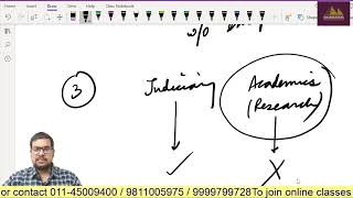 CLASS - 2 JUDICIARY (SRA ) Preamble, Sections 1 to 4