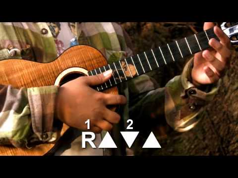 Uke Minutes 122 - Time Signatures