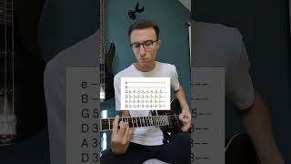 Tabs : What I've Done - Linkin Park #tabs #tutorial #whativedone #linkinpark #electricguitar