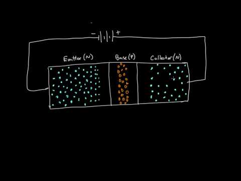 How a transistor works