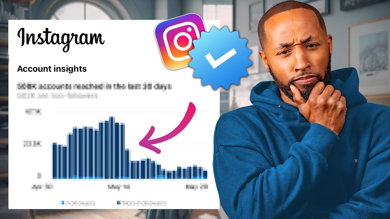 Is META Verified Worth It? I Paid to Find Out And Didn't Expect This!