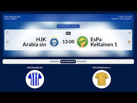 HJK Arabia sininen - EsPa Keltainen 1