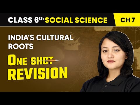 Locating Places on the Earth One Shot Revision Class 6 Social Science Chapter 1 CBSE 2025 26