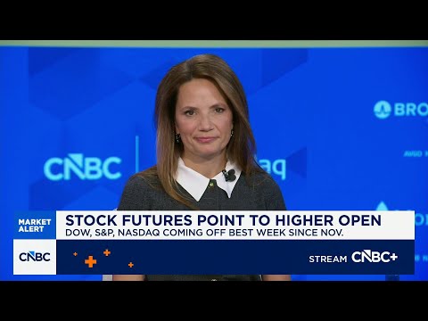 Investors shouldn’t feel the need to chase short-lived relief rallies: Fairlead’s Katie Stockton