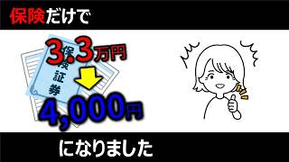 夫の失業で保険を見直したら、年間34万円浮きました