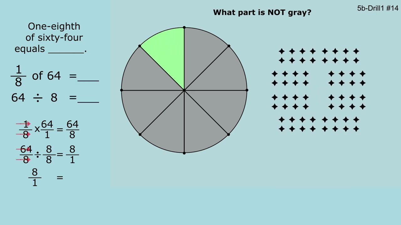 5b Multiplying by a Fraction BEST Way To Teach Part 5 Drill 1 Moving Colorful Shapes