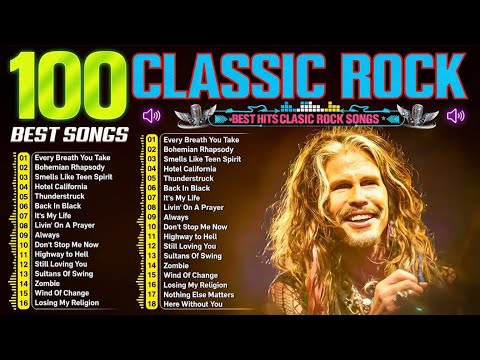 AC/DC, Metallica, Bon Jovi: Immortal Rock Anthems Playlist