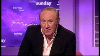 This Week: Drinking Discussion This Week: Drinking Discussion