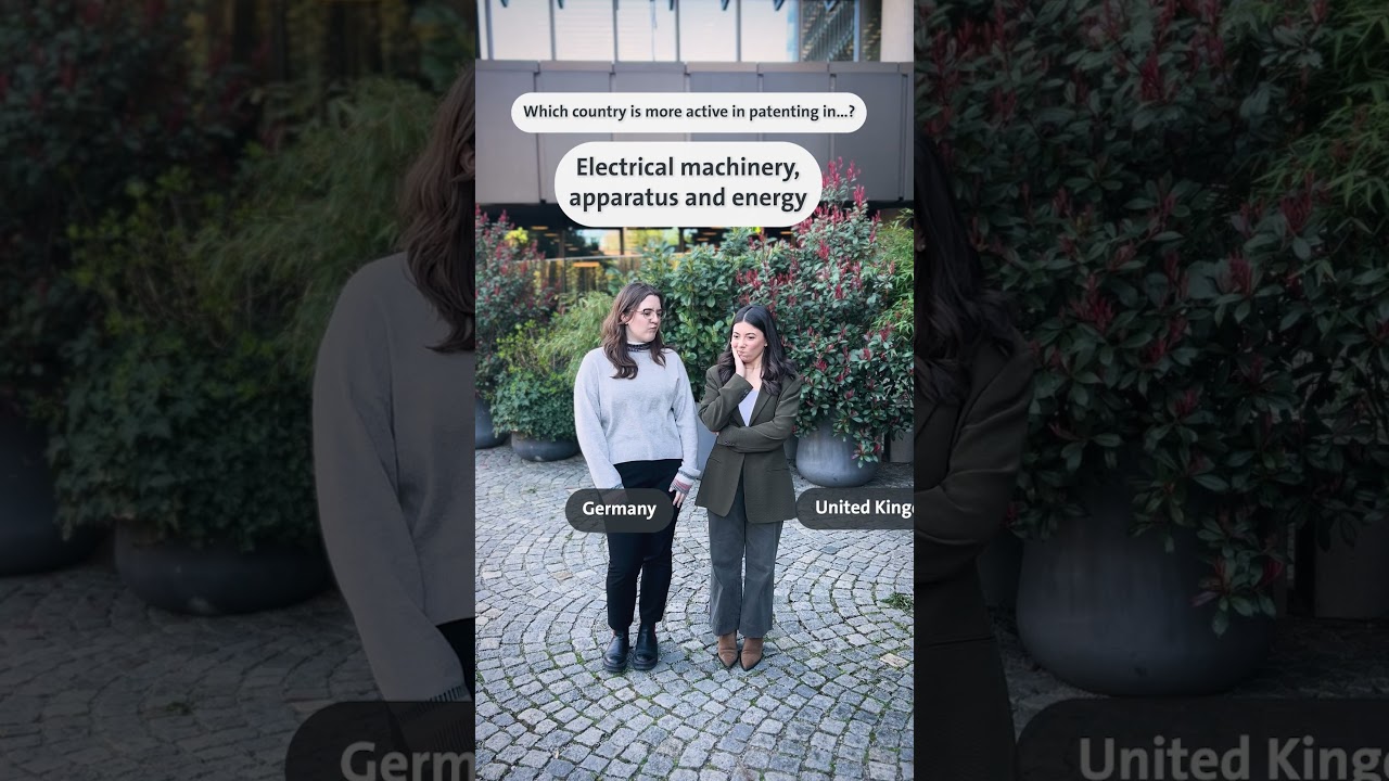 Think you know which country leads in patenting? Let’s find out!