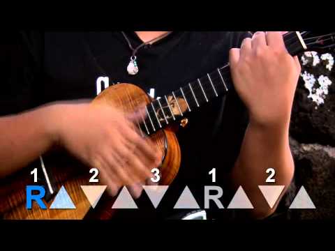 Uke Minutes 123 - 5-4 Time Signatures