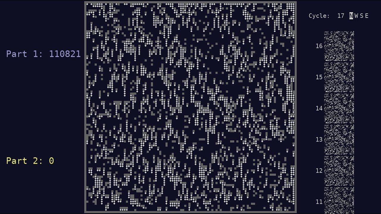 Advent of Code 2023 - Day 14 - Parabolic Reflector Dish - Visualization