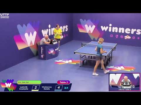 Winners League  19.07.21  Lushchik Anastasiia - Vinokurova Natalia 19:30